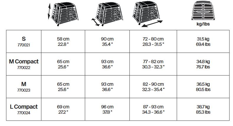 Rozměry Allax double