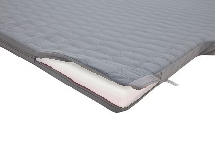 Thule mattress cover quilted m